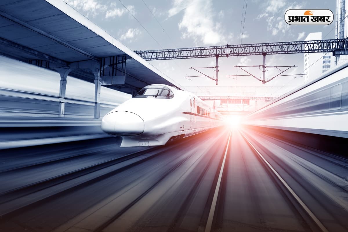 Fastest Train in World: 450 किमी प्रतिघंटा की रफ्तार, चीन ने बनाई दुनिया की सबसे तेज ट्रेन