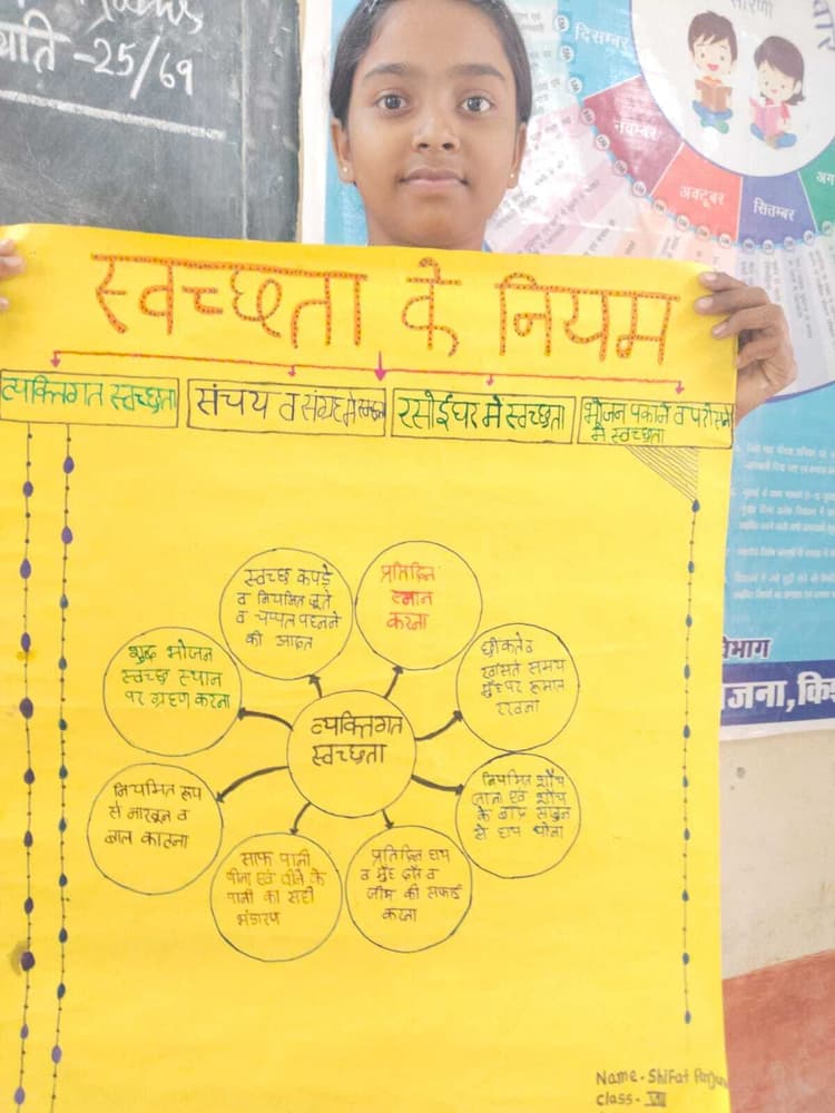 बच्चों को दी गयी हाथ धुलाई, स्वच्छता व साफ-सफाई रखने की जानकारी