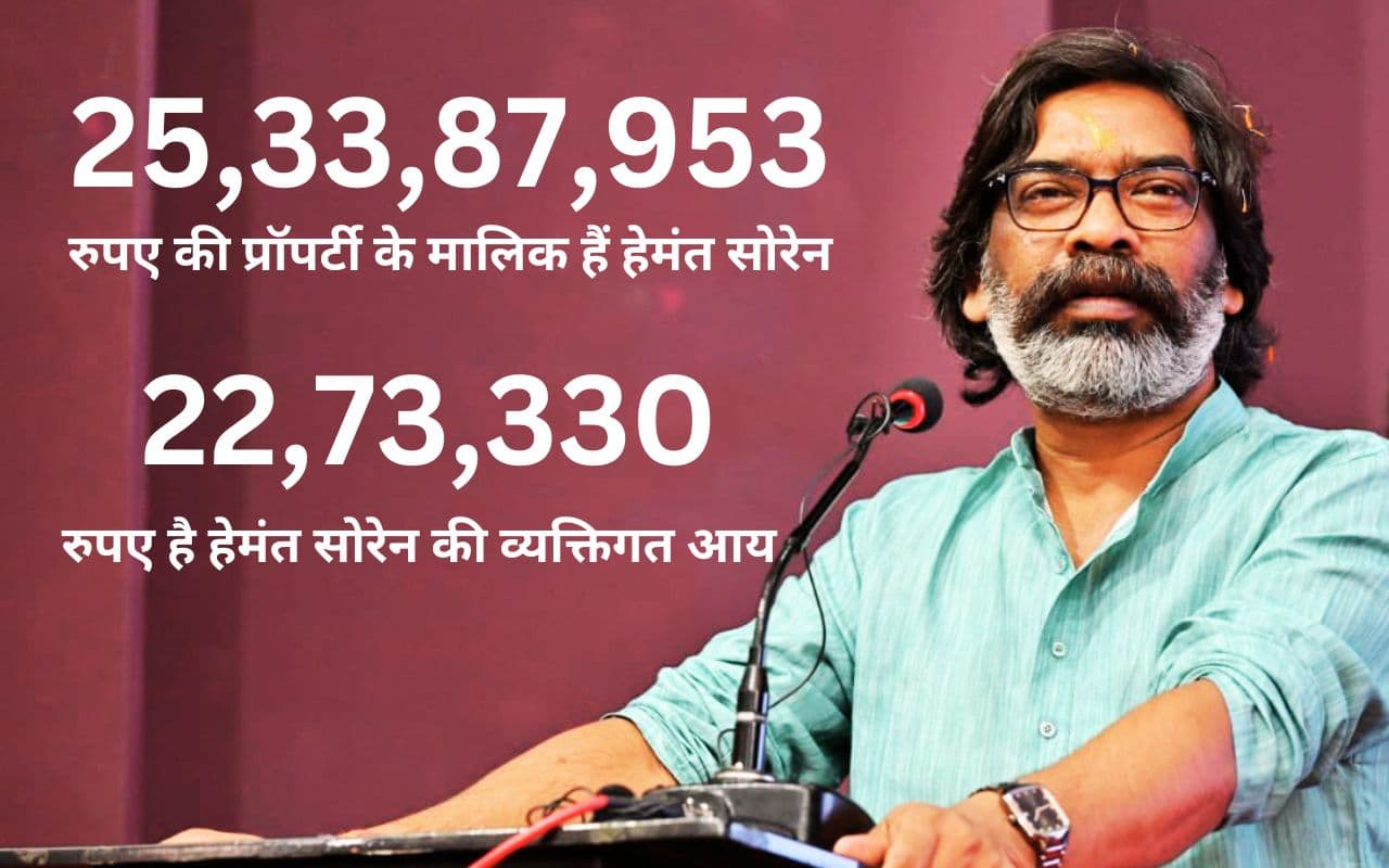 पूर्वी भारत के सबसे अमीर मुख्यमंत्री हैं हेमंत सोरेन, जानें कितनी है उनकी प्रॉपर्टी