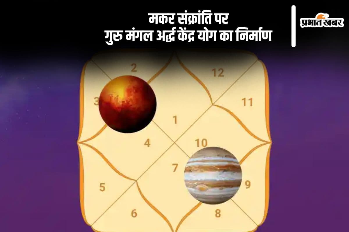 Makar Sankranti 2025 Guru Mangal Ardhkendra Yoga Makar Sankranti 2025 Guru Mangal Ardhkendra Yoga