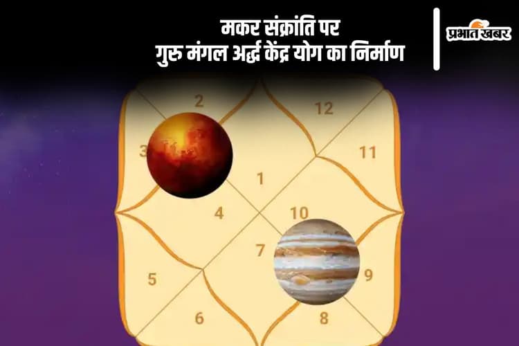 मकर संक्रांति के दिन इन राशियों को होग फायदा, मंगल-गुरु बना रहे हैं ये योग