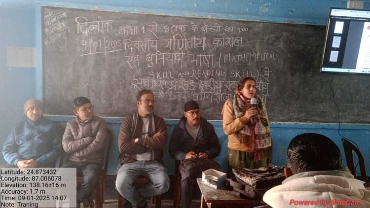 बच्चों में गणितीय कौशल व भाषा के विकास के लिए प्रधानाध्यापकों को मिला प्रशिक्षण
