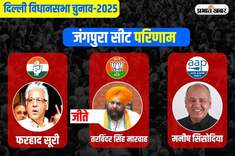 Jangpura Assembly Election Result 2025: AAP को लगा बड़ा झटका... इतने वोट से हारे मनीष सिसोदिया