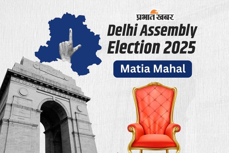 Matia Mahal Assembly Election Result 2025: मटिया महल से AAP की हैट्रिक, आले मोहम्मद इकबाल ने जीता चुनाव
