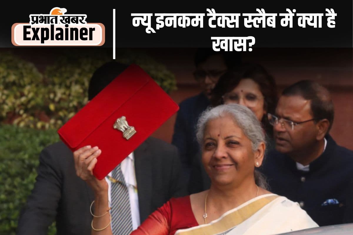 New Income Tax Slab New Income Tax Slab
