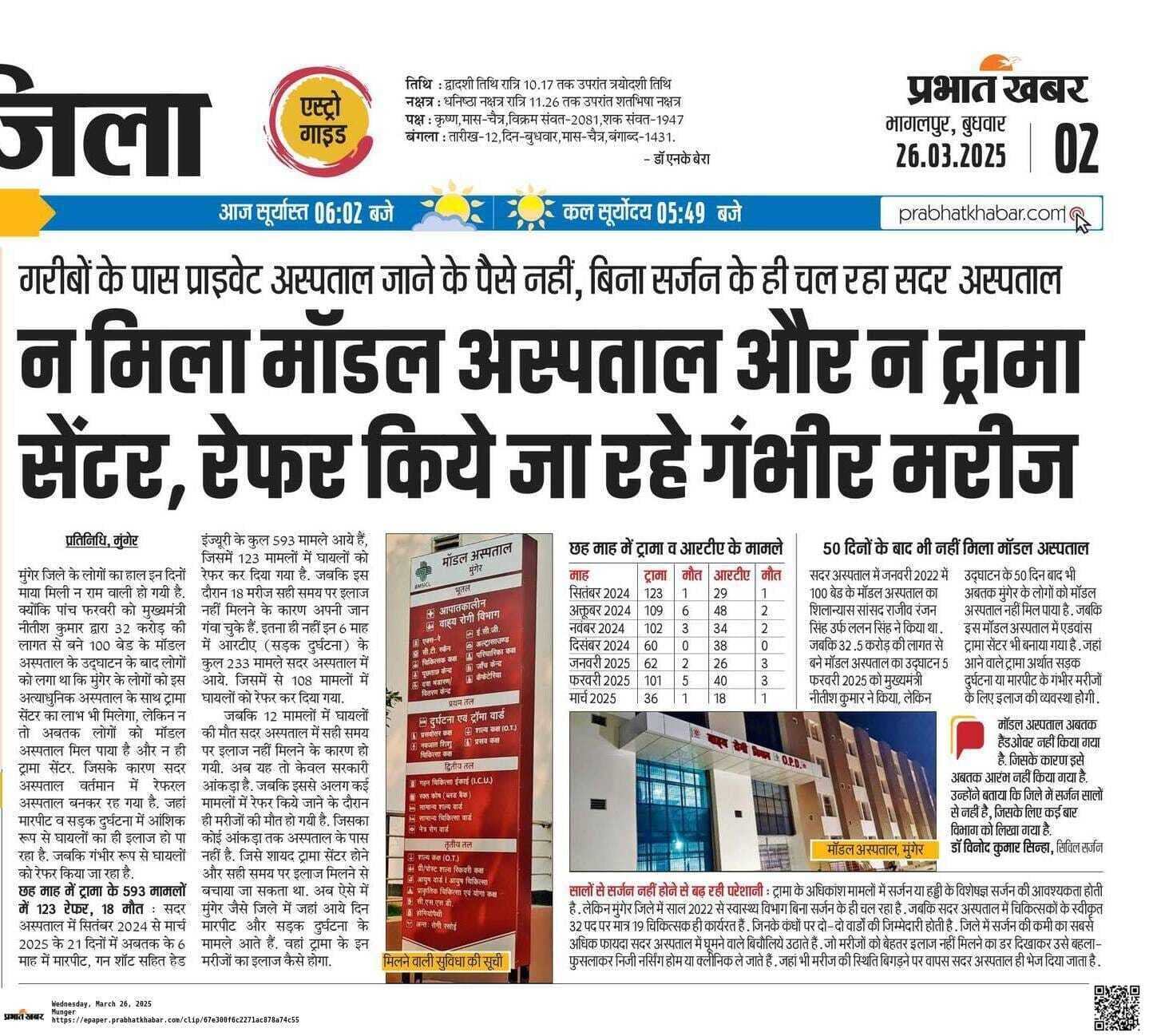 विधानसभा में उठा मुंगेर सदर अस्पताल में ट्रामा सेंटर का मुद्दा