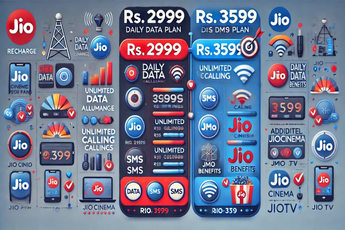 jio recharge plan rs 2999 and rs 3599 plans benefits compared
