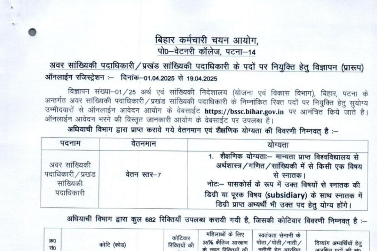 BSSC Block Statistical Officer Vacancy 2025 Sarkari Naukri