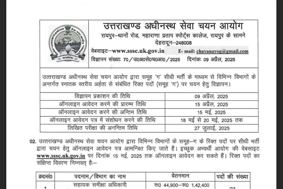 UKSSSC Group C Recruitment 2025 Sarkari Naukri 2025