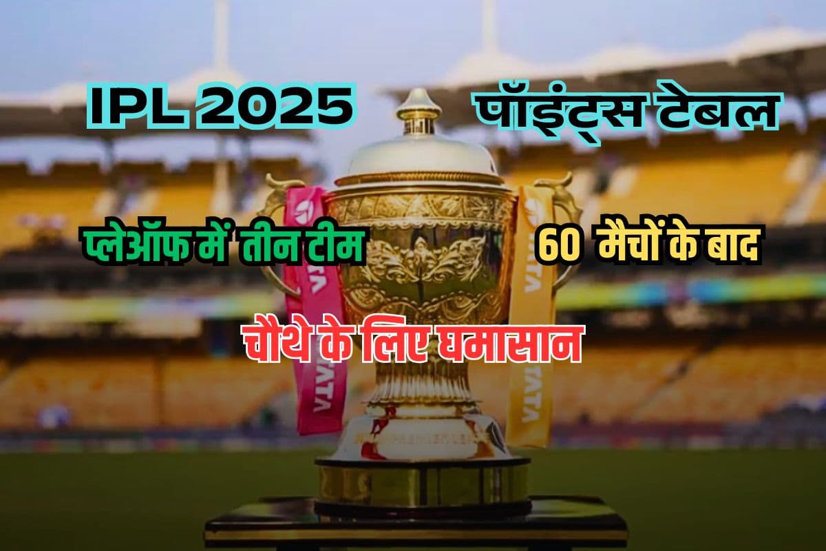 IPL 2025 Points Table after 60 Match Playoffs Scenario for 4th Spot. IPL 2025 Points Table after 60 Match Playoffs Scenario for 4th Spot.