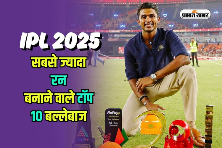 IPL 2025 Most Runs: साई सुदर्शन ने ऑरेंज कैप पर जमाया कब्जा, जानें टॉप 10 रन मशीनों के नाम
