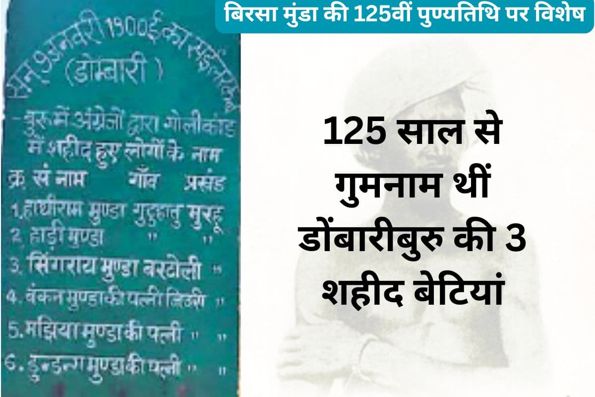 birsa munda 125th death anniversary Special Report