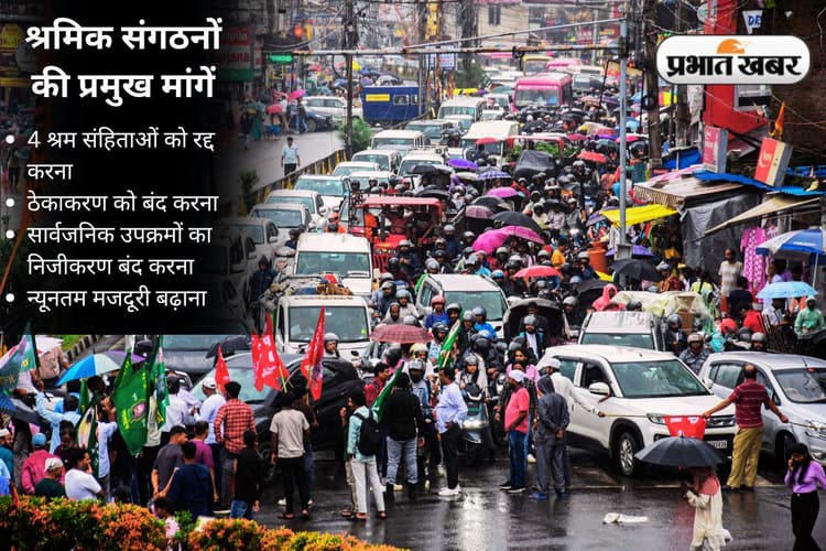 Bharat Bandh: श्रमिक संगठनों की हड़ताल से झारखंड में कोयला, बैंकिंग, डाक क्षेत्रों में काम ठप