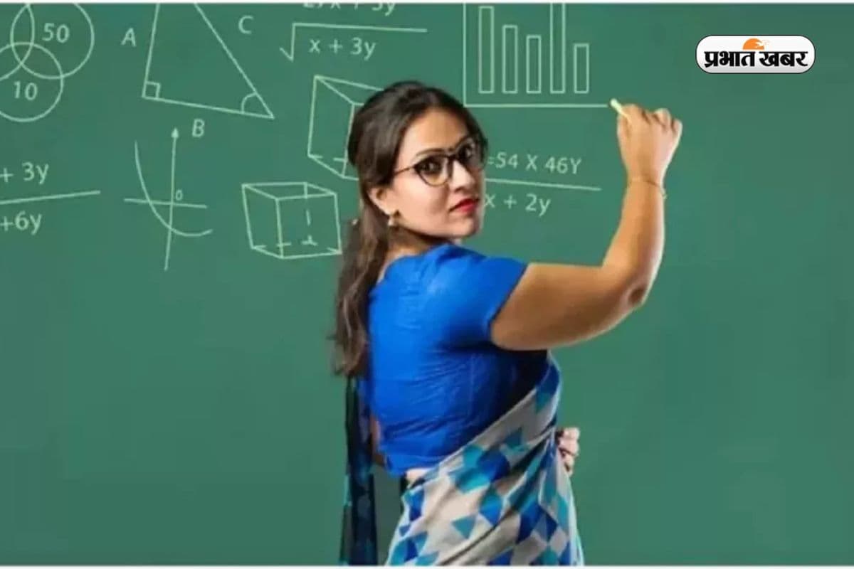 MP PSTST Exam 2025 MP PSTST Exam 2025