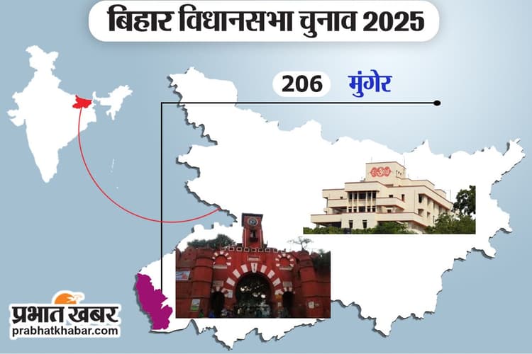 Munger Vidhaanasabha: मुंगेर विधानसभा बिहार का वो शहर, जिसने देखे साम्राज्यों के उत्थान-पतन