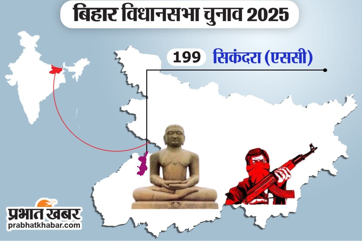 sikandara vidhaanasabha sikandara vidhaanasabha