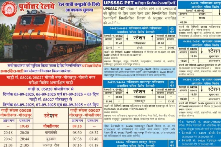 UPSSSC PET 2025: परीक्षा के लिए रेलवे-बसों की स्पेशल सुविधा, यहां देखें लिस्ट