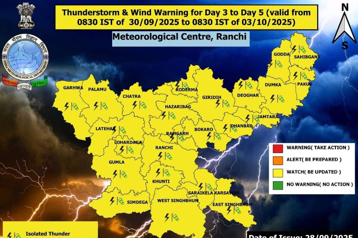 Weather Forecast Jharkhand Mausam for 7 Days IMD Update