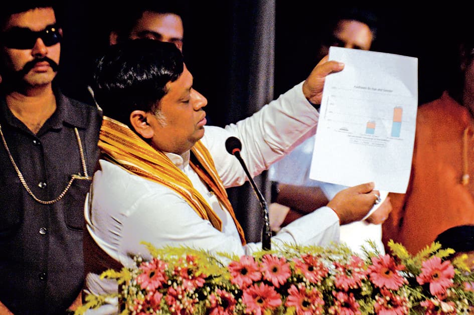 हिंदू बहुसंख्यक रहे, तो धर्मनिरपेक्षता व साम्यवाद बचे रहेंगे : सुकांत मजूमदार