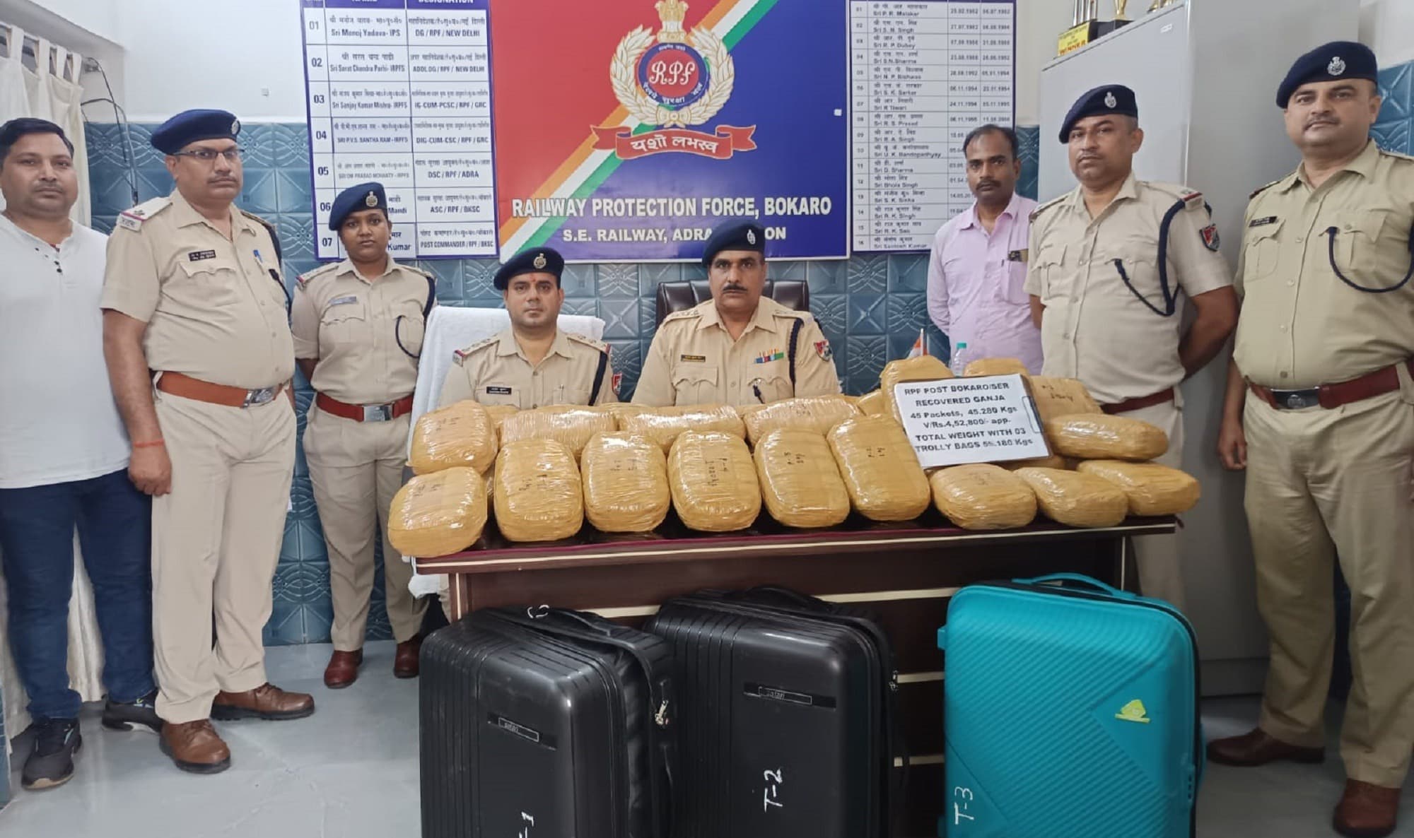 Bokaro News : बोकारो स्टेशन से 45.280 किग्रा गांजा जब्त