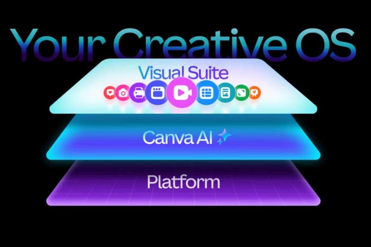 अब हर डिजाइन बनेगा स्मार्ट और एडवांस्ड, Canva ले आया अपना इन-हाउस AI मॉडल