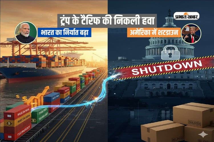 ट्रंप के टैरिफ की निकली हवा! भारत का 6.74% निर्यात बढ़ा, अमेरिका में शटडाउन