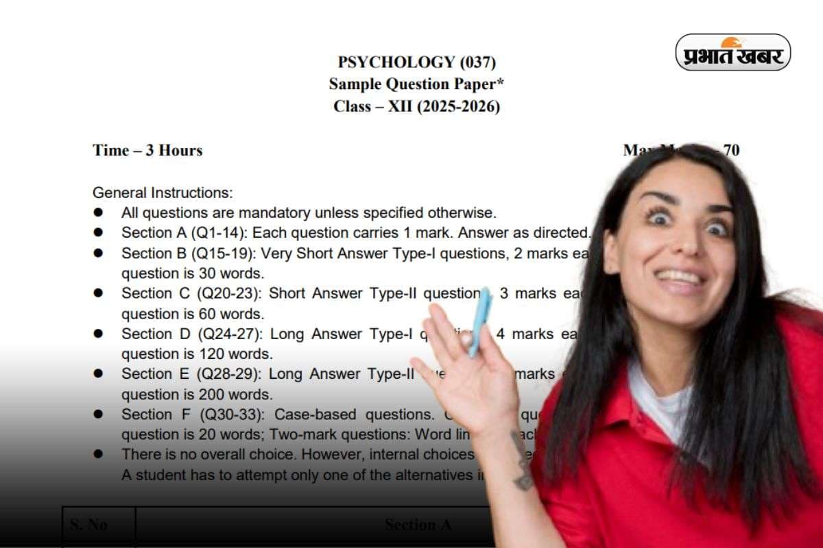 CBSE Board Sample Paper 2026 Psychology For Class 12: एक दो नहीं पूरे 6 सेक्शन होंगे, देखें साइकोलॉजी का परीक्षा पैटर्न