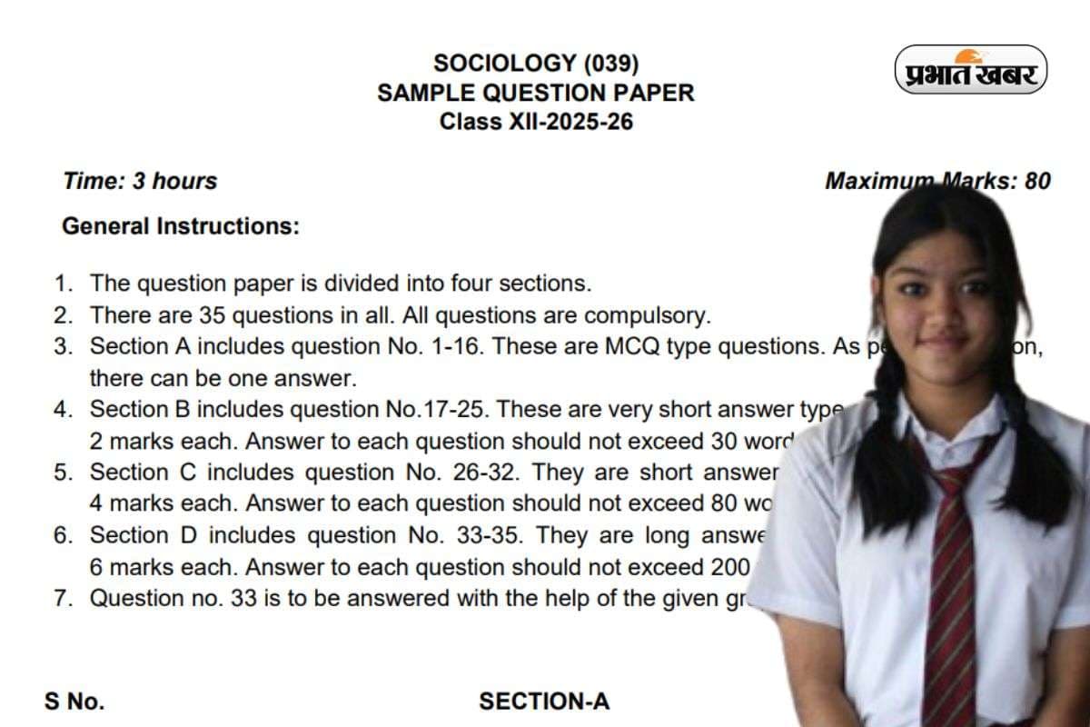 CBSE Board Sample Paper Sociology 2026 For Class 12
