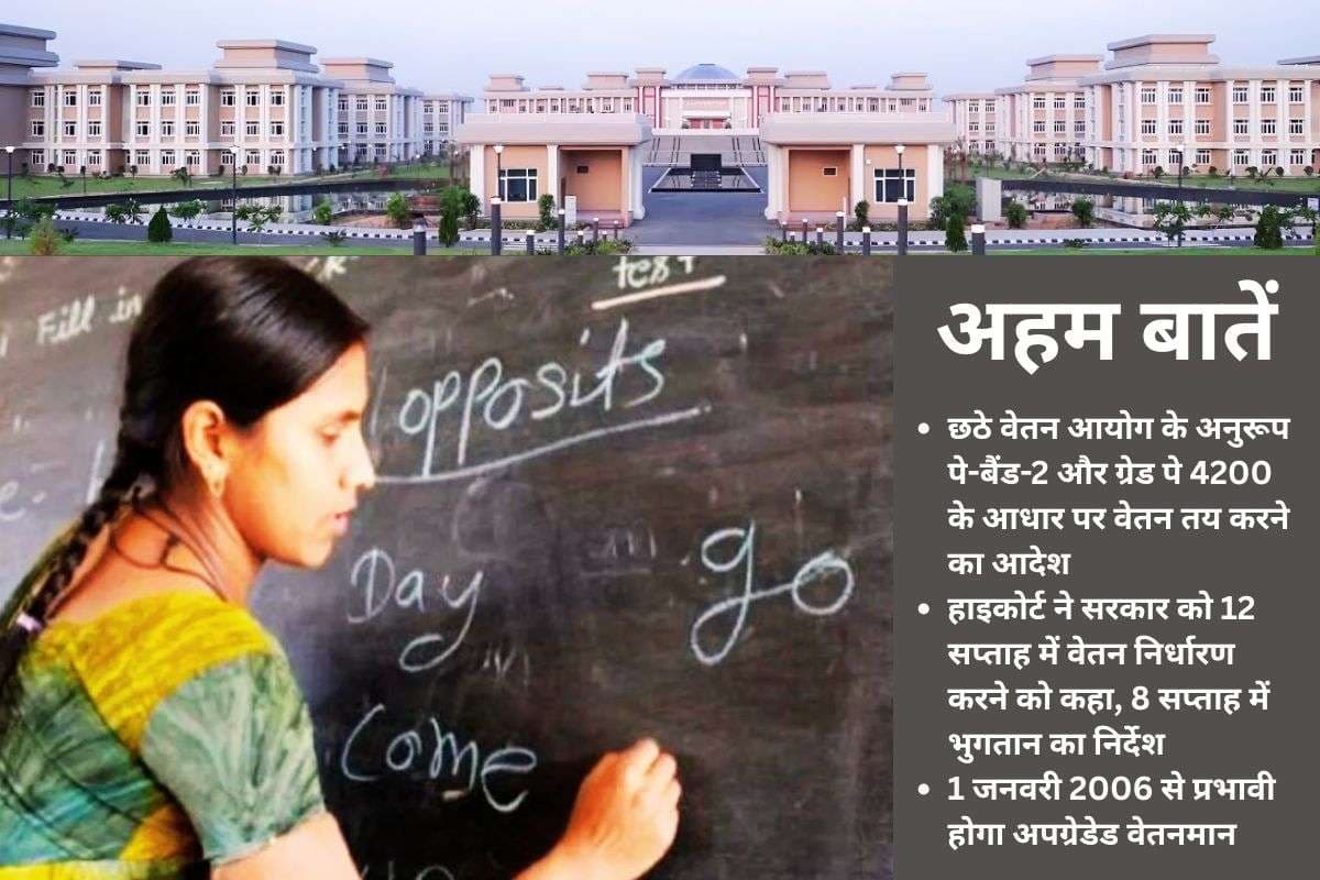 प्रशिक्षित प्राथमिक शिक्षकों की चांदी, वेतन में होगा बंपर इजाफा, 8 सप्ताह में मिलेंगे सभी लाभ