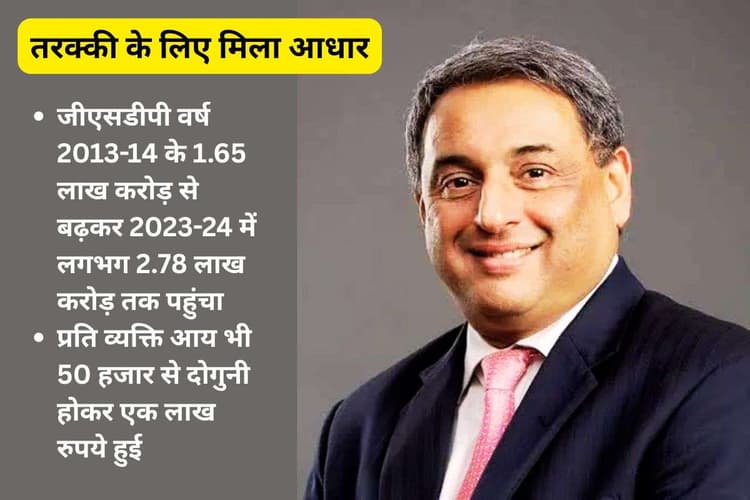 झारखंड के लिए टाटा स्टील के सीएमडी ने पेश किया विजन 2040 : औद्योगिक विकास का लक्ष्य तय, अब इसकी पहल हो