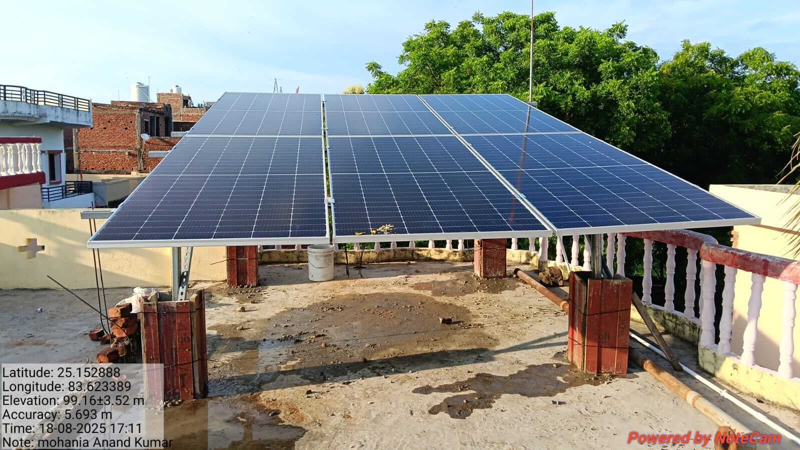 सौर ऊर्जा को बढ़ावा देने में विद्युत विभाग सक्रिय