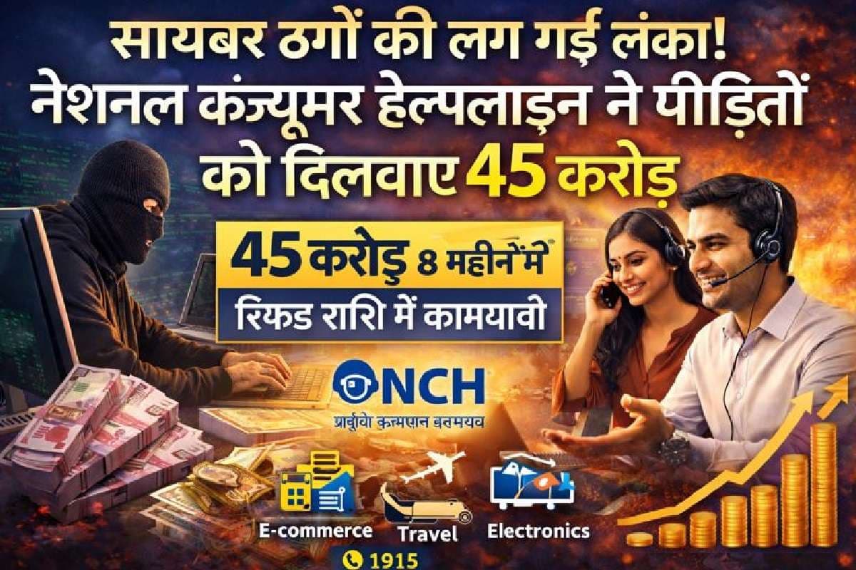 साइबर ठगों की लग गई लंका! नेशनल कंज्यूमर हेल्पलाइन ने पीड़ितों को दिलवाए 45 करोड़