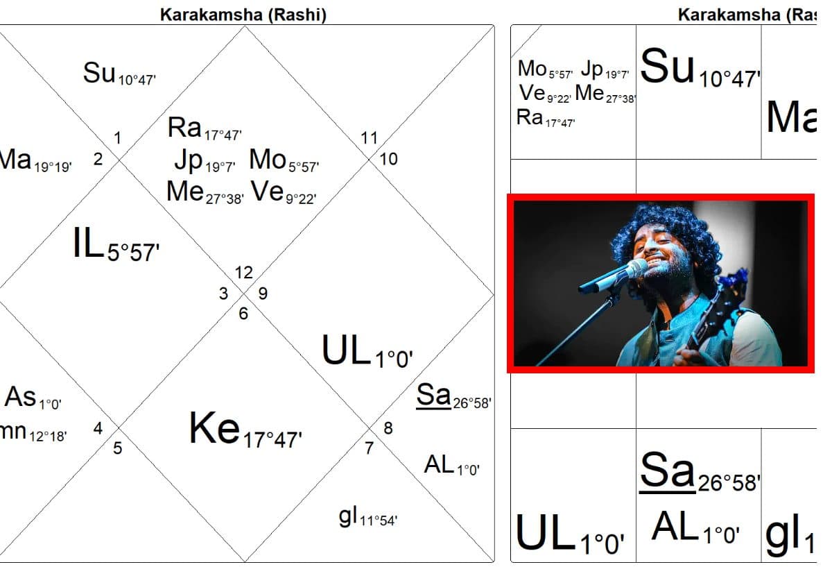 Arijit Singh: अरिजीत सिंह के रिटायरमेंट की वजह ग्रह-नक्षत्र तो नहीं? ज्योतिष का दावा- सिंगर पर चल रही साढ़े साती