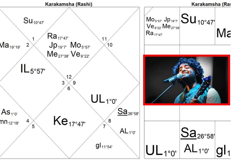 Arijit Singh: अरिजीत सिंह के रिटायरमेंट की वजह ग्रह-नक्षत्र तो नहीं? ज्योतिष का दावा- सिंगर पर चल रही साढ़े साती