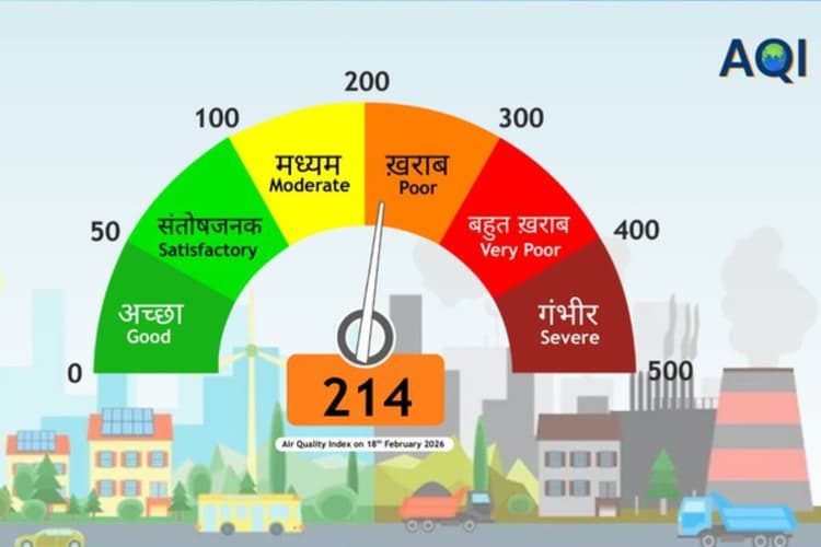 बारिश से धुला प्रदूषण! दिल्ली-एनसीआर में GRAP-2 हटा, वायु गुणवत्ता सुधरी
