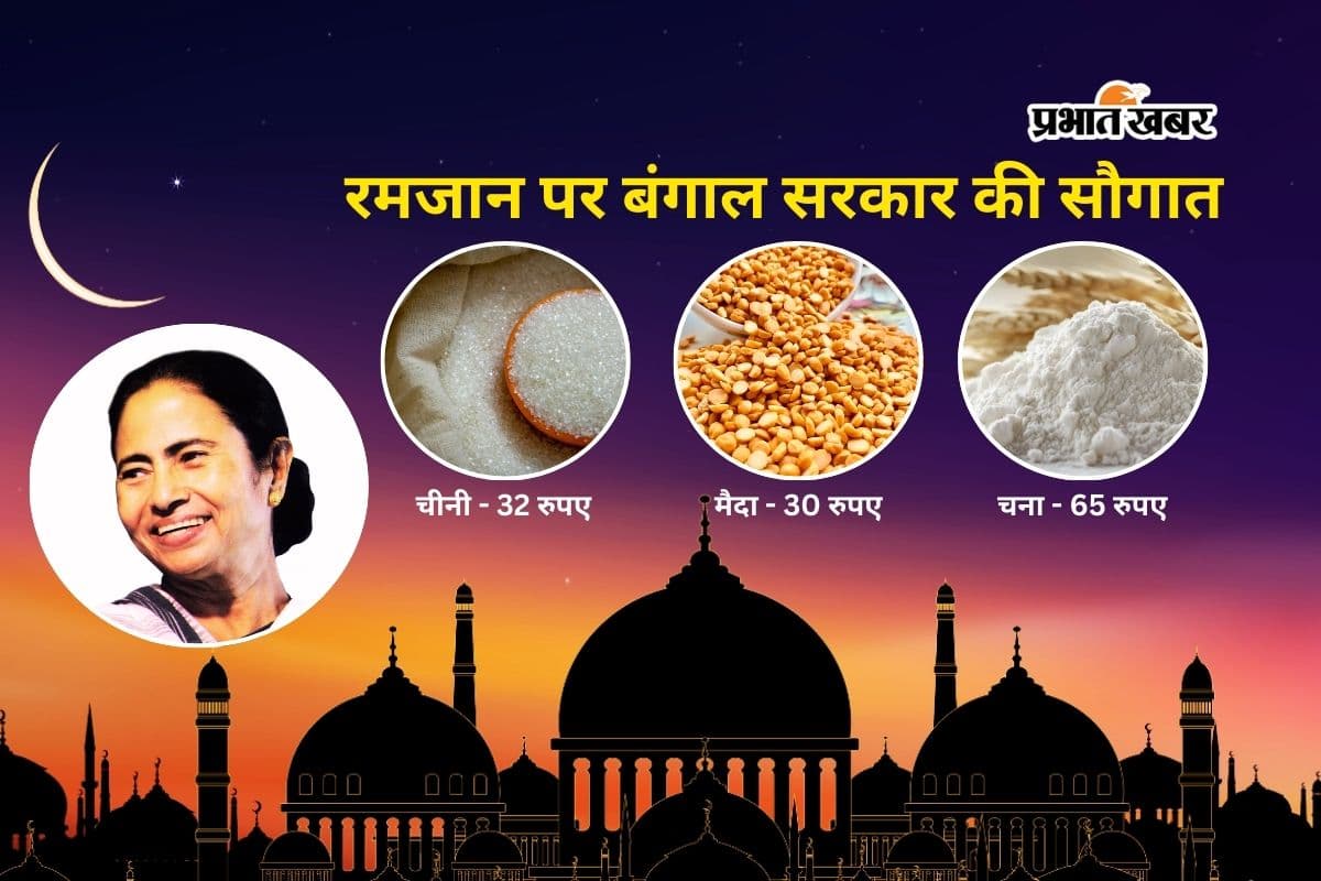 बंगाल में रमजान पर मुस्लिमों को स्पेशल सब्सिडी का ममता बनर्जी सरकार ने किया ऐलान बंगाल में रमजान पर मुस्लिमों को स्पेशल सब्सिडी का ममता बनर्जी सरकार ने किया ऐलान