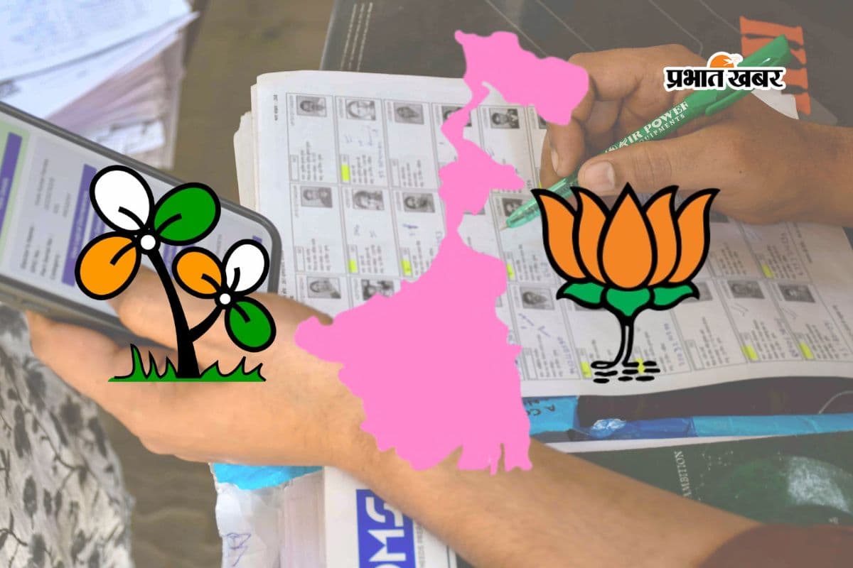 उत्तर हावड़ा विधानसभा : SIR में 60,268 मतदाताओं के नाम कटे, क्या कहते हैं नेता?