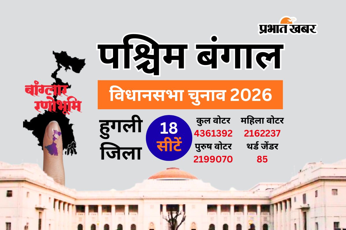 Hooghly District Assembly Election 2026 Vote Result Date West Bengal Election 2026 Hooghly District Assembly Election 2026 Vote Result Date West Bengal Election 2026