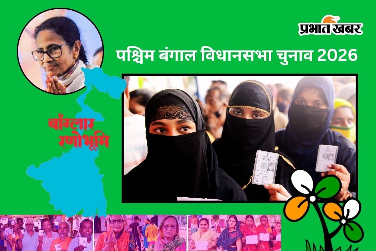 बंगाल में फिर ‘दीदी’ के करीब आया अल्पसंख्यक वोट बैंक! स्टिंग और UCC के डर ने बिगाड़ा खेल, जानें नये सियासी समीकरण