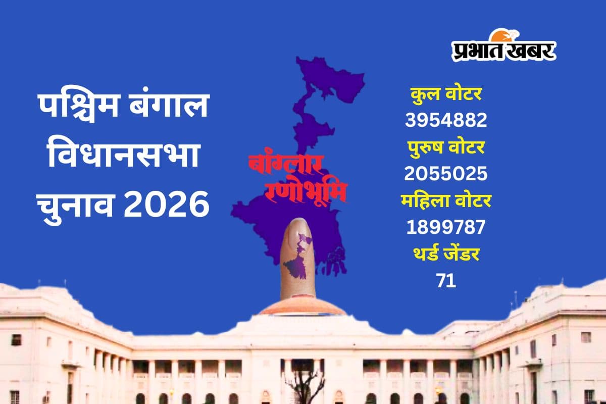 नदिया की 17 सीटों पर महामुकाबला 29 को, 39.55 लाख वोटर तय करेंगे प्रत्याशियों की किस्मत, जानें महिला-पुरुष वोटर का पूरा गणित
