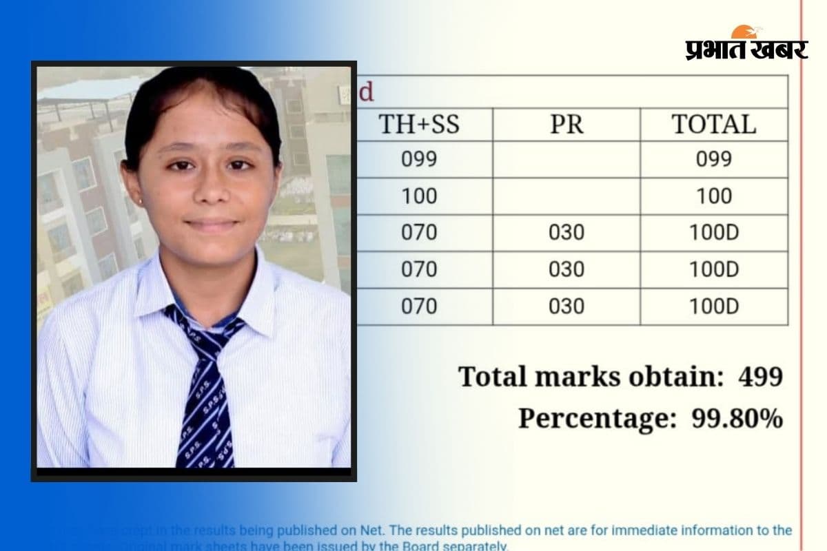 Rajasthan Board 12th Topper 2026 Divya Marksheet