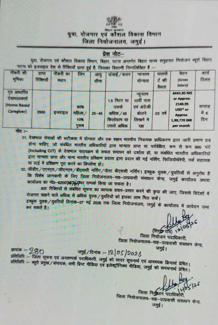 इजराइल में नौकरी का सुनहरा अवसर: केयर गिवर के 3500 पदों पर बहाली, 2 लाख तक होगा वेतन