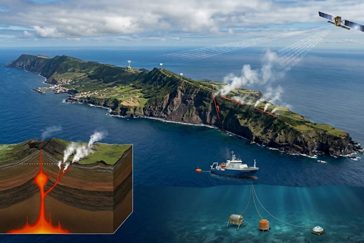 Sao jorge island failed volcano eruption scientific study