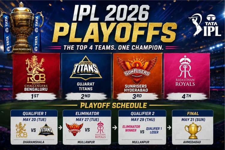 IPL Final की राह कैसे होती है तय? समझिए क्वालीफायर और एलिमिनेटर का पूरा खेल