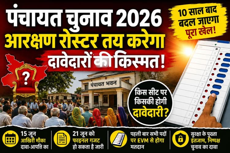 सीवान में पंचायत चुनाव 2026 को लेकर बढ़ा सस्पेंस, किस सीट पर बचेगी किसकी दावेदारी, जानिए कैसे होगा तय?