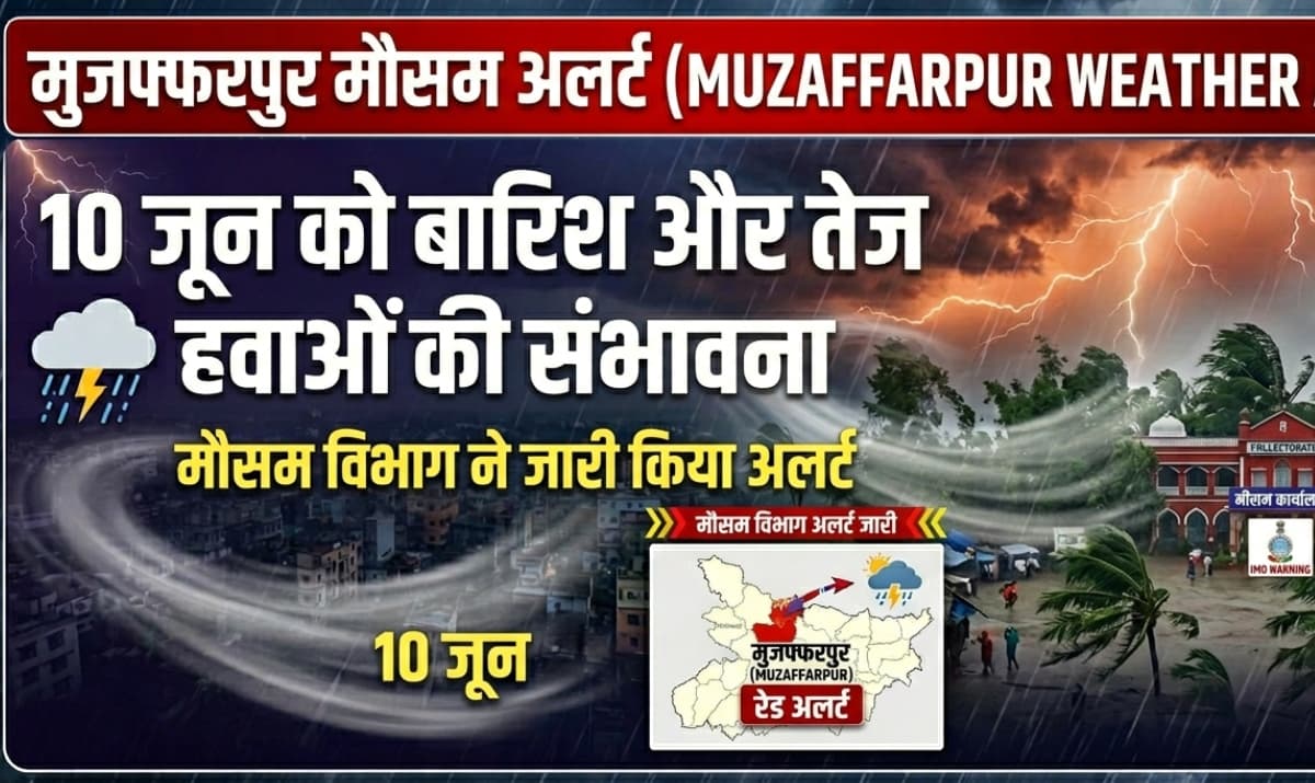 Muzaffarpur Weather Alert: 10 जून को बारिश और तेज हवाओं की संभावना, मौसम विभाग ने जारी किया अलर्ट