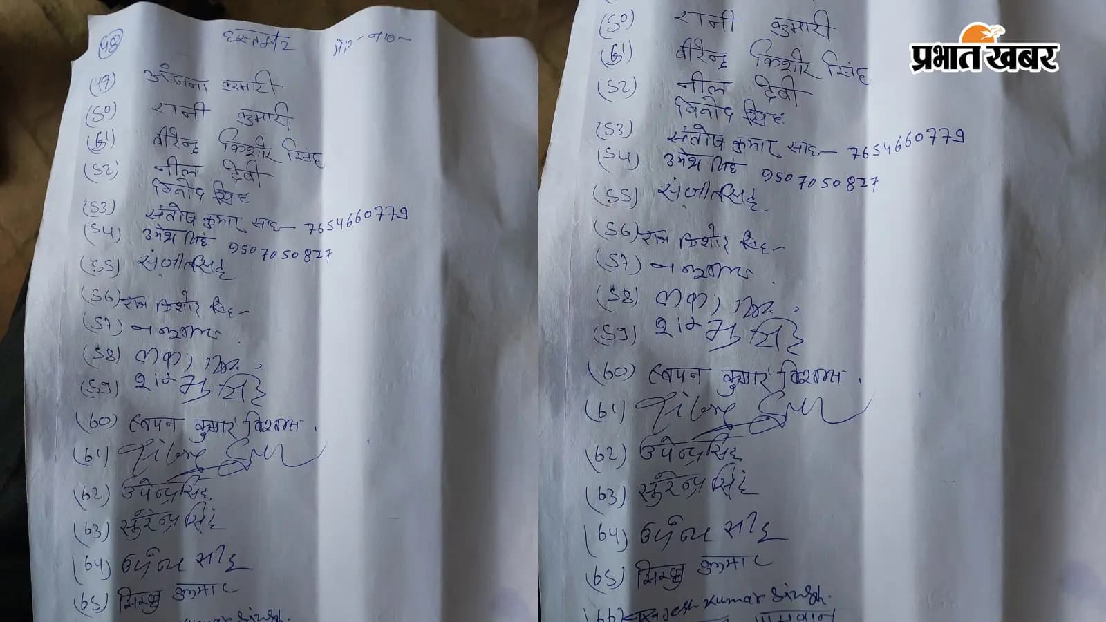 ग्रामीणों ने प्रभारी को सौंपा आवेदन ग्रामीणों ने प्रभारी को सौंपा आवेदन