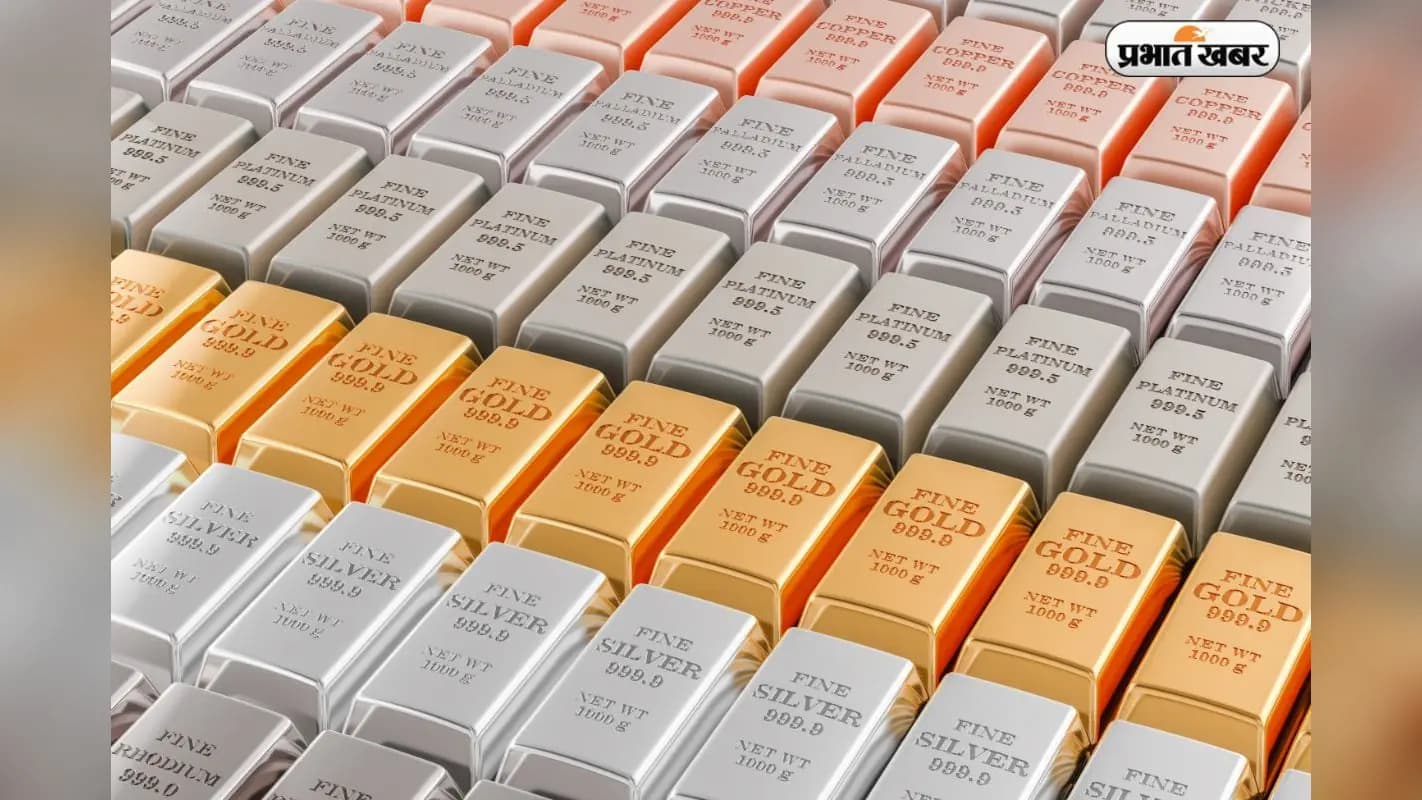 Gold-Silver Price Gold-Silver Price