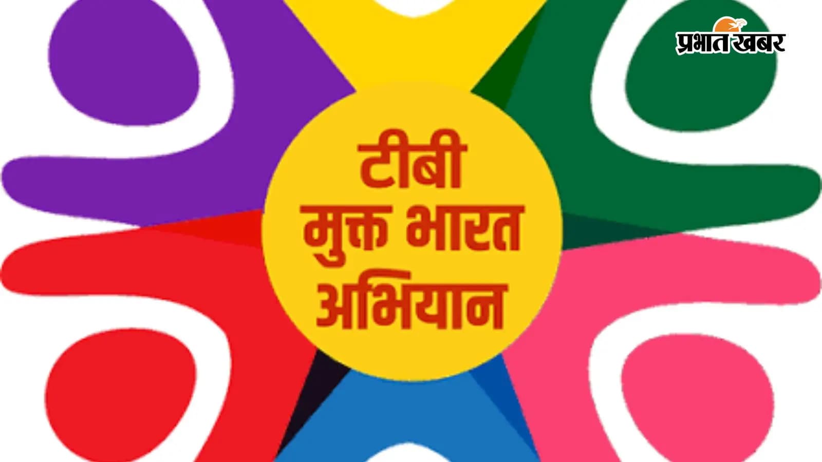 टीबी मुक्त भारत अभियान टीबी मुक्त भारत अभियान