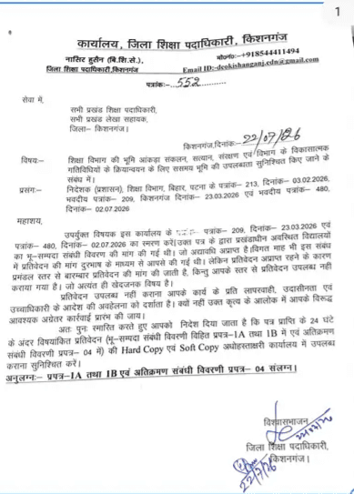 जिला शिक्षा पदाधिकारी द्वारा निर्गत पत्र